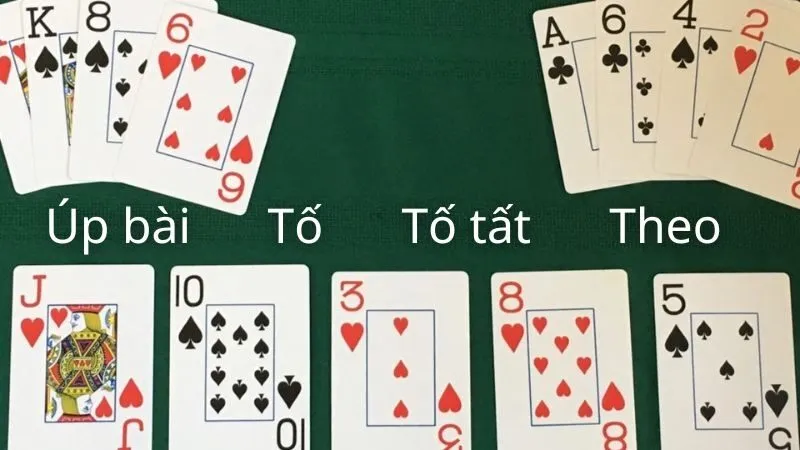 Chiến thuật giữ bài kín làm chủ cược chơi 
